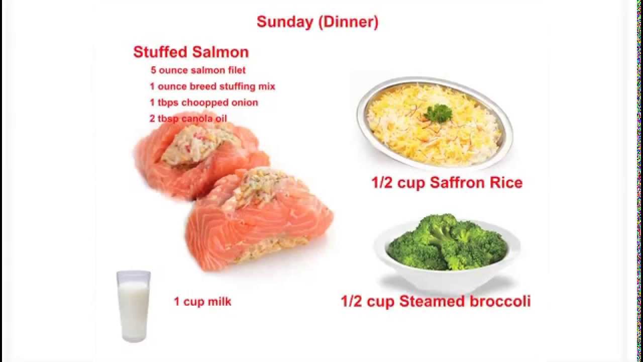 Diet Chart For Weight Gain In 7 Days