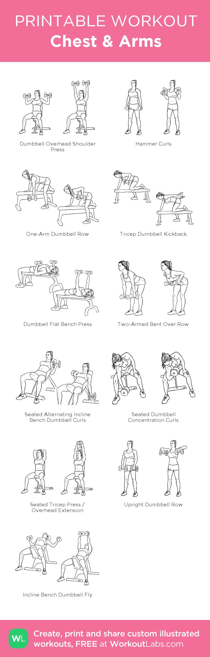 chest and forearm workout