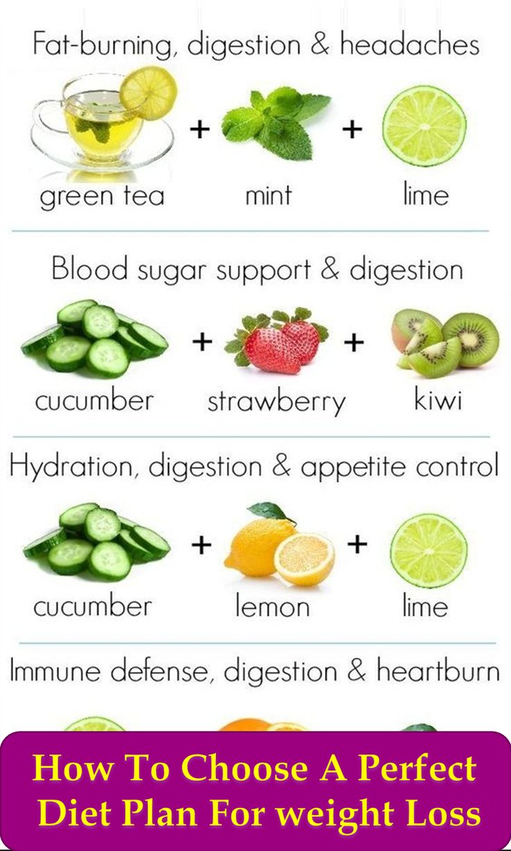 fruit diet plan for weight loss