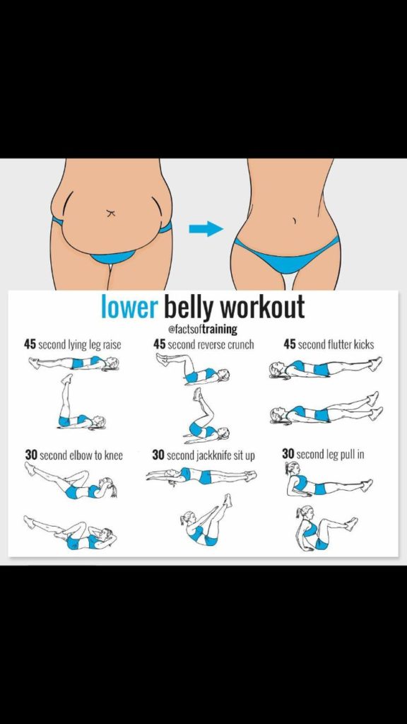 Fitness Inspiration : Lower Belly workout get rid of your kangaroo