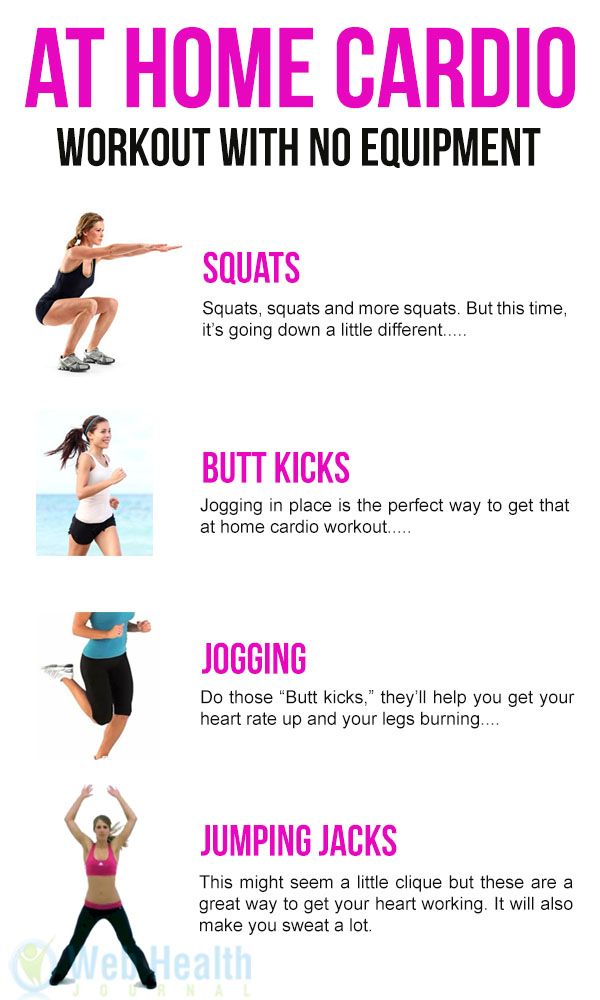 How To Do Cardio Exercises At Home Without Equipment Exercise Poster