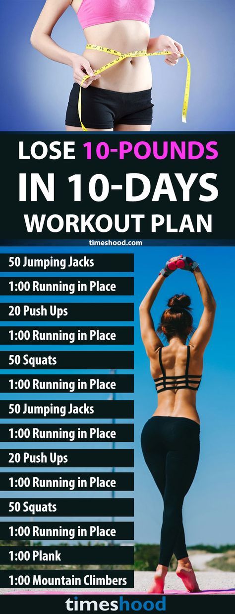 workout plan for weight loss at home women